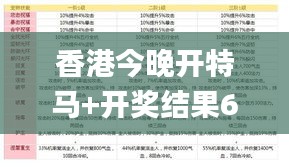 漫不经心 第4页