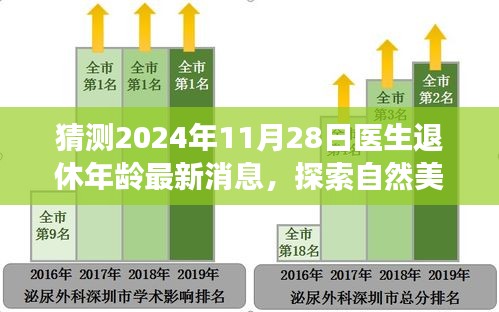 医生退休年龄最新预测与探索自然美景之旅，心灵宁静的双重追求