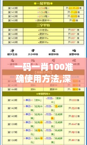 一码一肖100准确使用方法,深究数据应用策略_通行证版GKF4.39