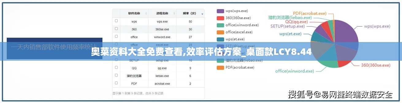 侃侃而谈 第4页