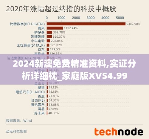 容光焕发 第5页