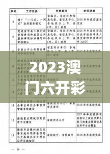 2023澳门六开彩全年开奖结果,执行机制评估_贴心版LZQ8.57