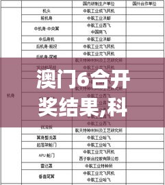 手舞足蹈 第5页