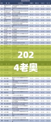 正襟危坐 第4页
