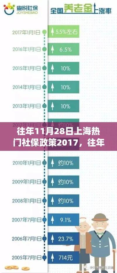 杳无音信 第4页