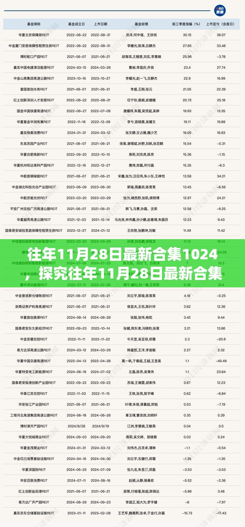 信誓旦旦 第2页