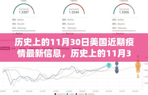 夜以继日 第5页