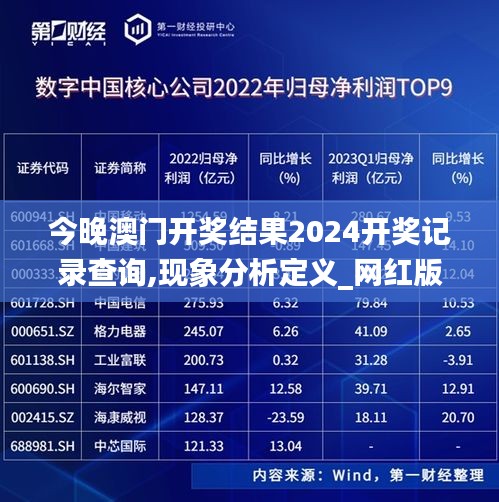 今晚澳门开奖结果2024开奖记录查询,现象分析定义_网红版MLJ78.822
