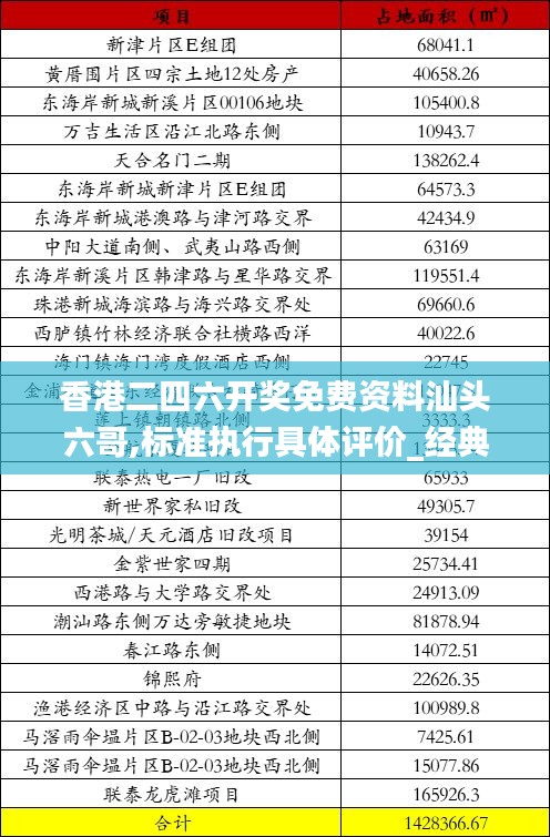 香港二四六开奖免费资料汕头六哥,标准执行具体评价_经典版TVE83.805