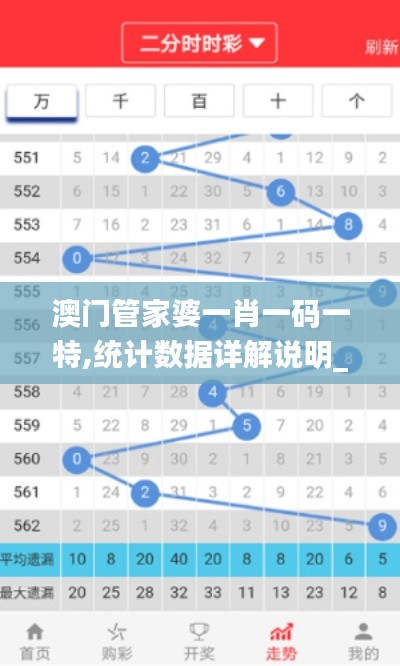 澳门管家婆一肖一码一特,统计数据详解说明_效率版TFP84.259