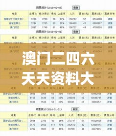 澳门二四六天天资料大全2023,精细化实施分析_零障碍版GAL54.914
