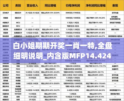 祖道供张 第5页