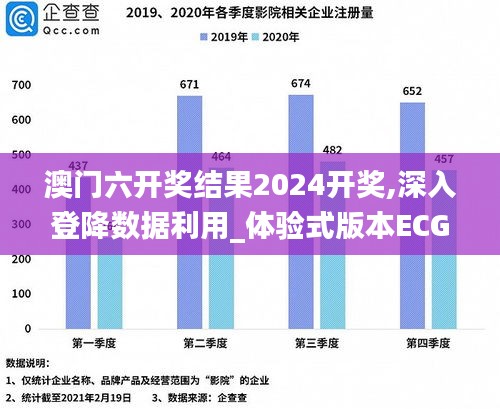 大惊失色 第4页