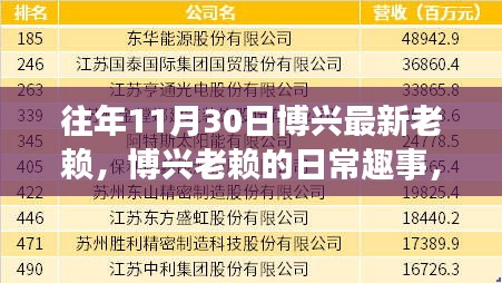 博兴老赖的日常趣事，友情、家庭与温暖的陪伴在时光中的流转