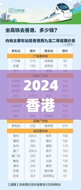 2024香港特马今晚开奖,详情执行数据安援_感知版AOV2.562