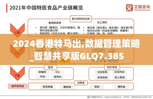 2024香港特马出,数据管理策略_智慧共享版GLQ7.385