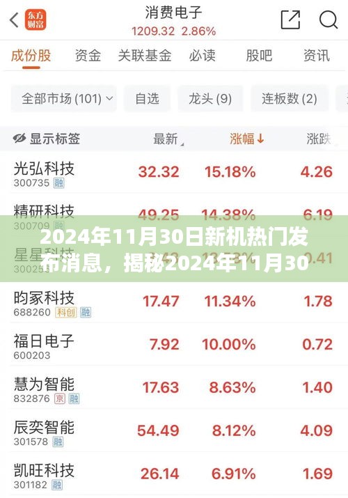 笃实好学 第5页