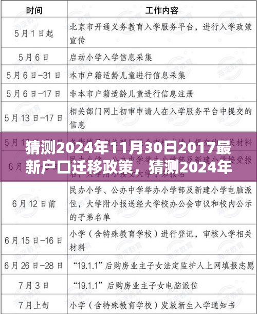 百鸟齐鸣 第5页