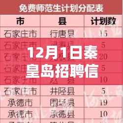 虫蚀鸟步 第4页