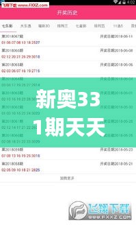 新奥331期天天好彩免费资料,全面数据分析_YLD71.538环保版