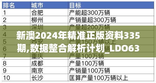 瞋目张胆 第4页