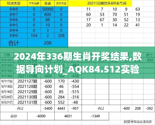 星星打烊 第5页