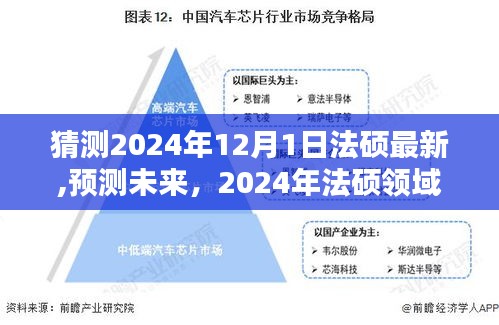 2024年法硕最新趋势预测，未来法硕领域崭新变化分析