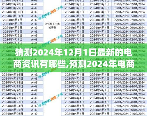 2024年电商行业展望，最新资讯与未来一年新动态预测