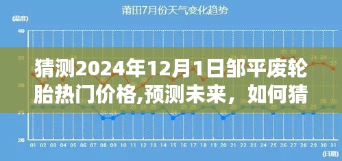 邹平废轮胎热门价格预测，揭秘未来趋势至2024年12月1日的市场动态分析