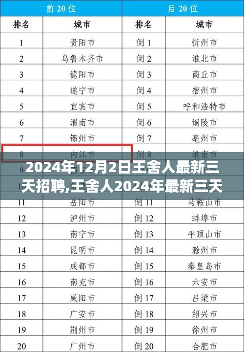 差强人意 第5页