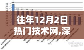 一往无前 第2页