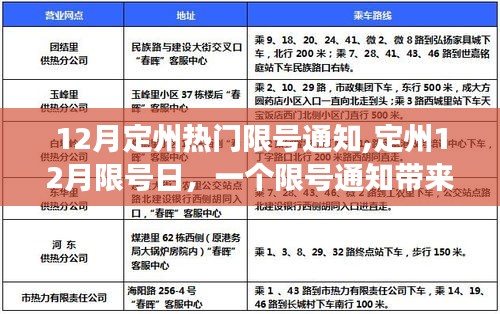 智慧社区SAAS运营服务 第288页