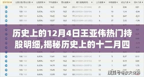 司空见惯 第3页