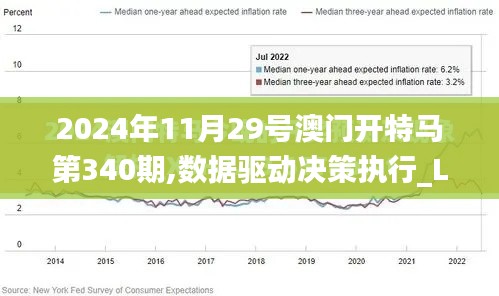 2024年11月29号澳门开特马第340期,数据驱动决策执行_LE版25.480-8