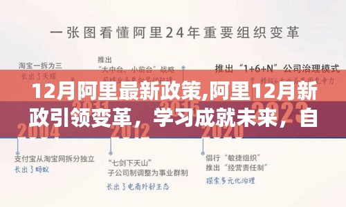 阿里12月新政引领变革，励志之旅启航，学习成就自信未来