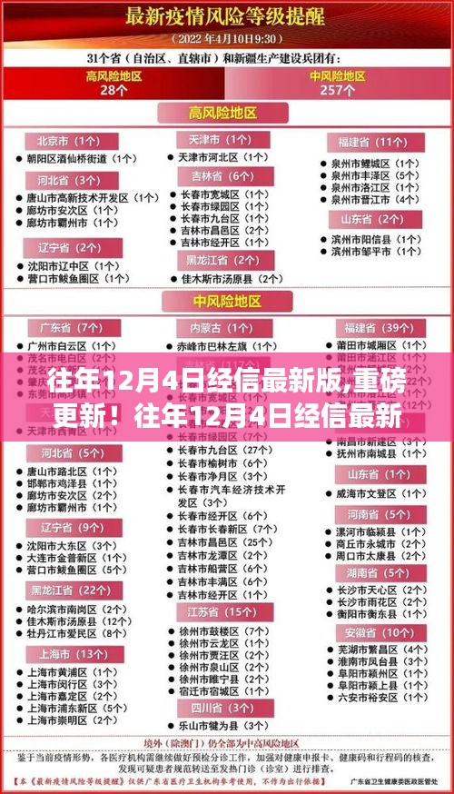 张弓拔弩 第3页