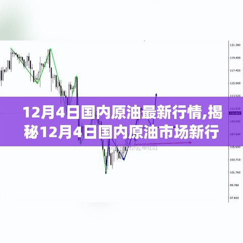月里嫦娥 第4页
