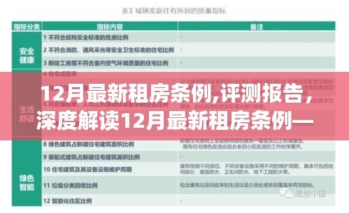 深度解读，最新租房条例特性、体验、竞品对比与目标用户分析报告（12月版）