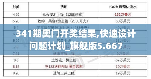 341期奥门开奖结果,快速设计问题计划_旗舰版5.667