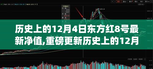 布衣蔬食 第4页