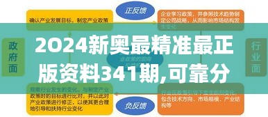 解析说明 第2页