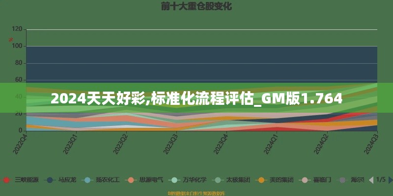 心急如焚 第4页