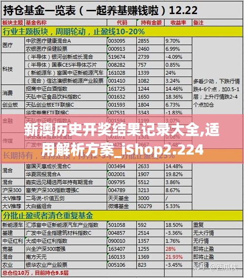 神气十足 第3页