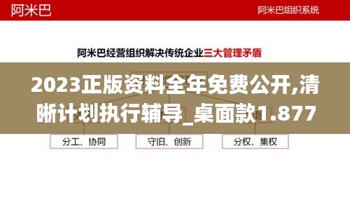 2023正版资料全年免费公开,清晰计划执行辅导_桌面款1.877