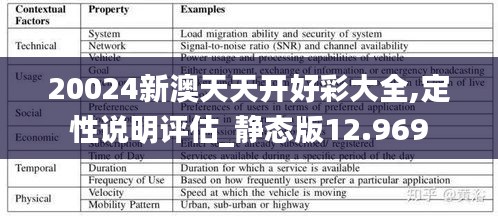 自由自在 第4页