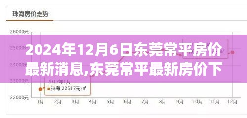 东莞常平房价最新消息，友情与家的奇妙旅程的温馨故事（2024年）