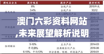 如翚斯飞 第4页