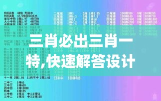 快速解答设计解析