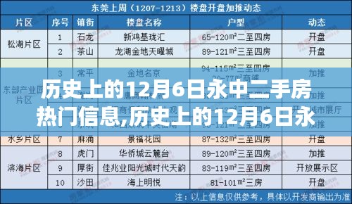 宁静致远 第3页