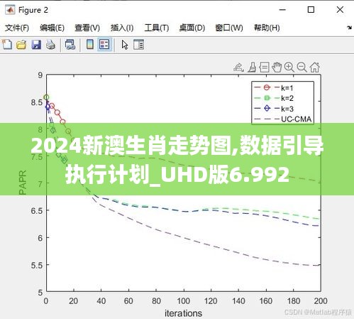 尘土飞扬 第3页